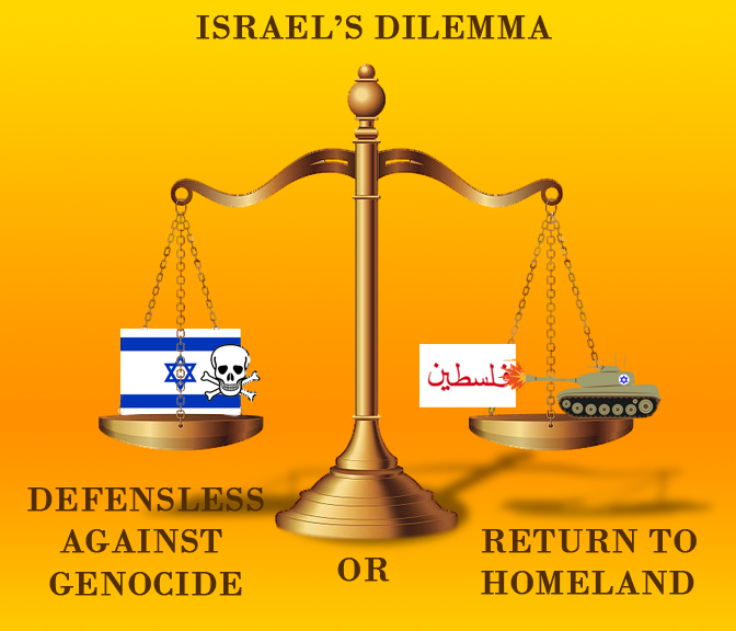 Israel's dilemma when taking back their land.